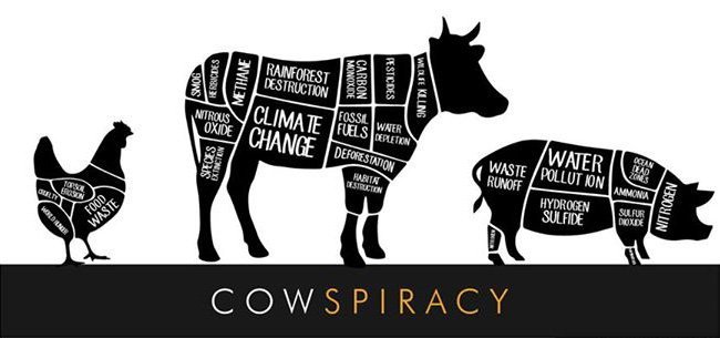 Cowspiracy Global Warming Infographic