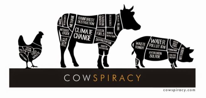 Best Conspiracy Movie #5: Cowspiracy